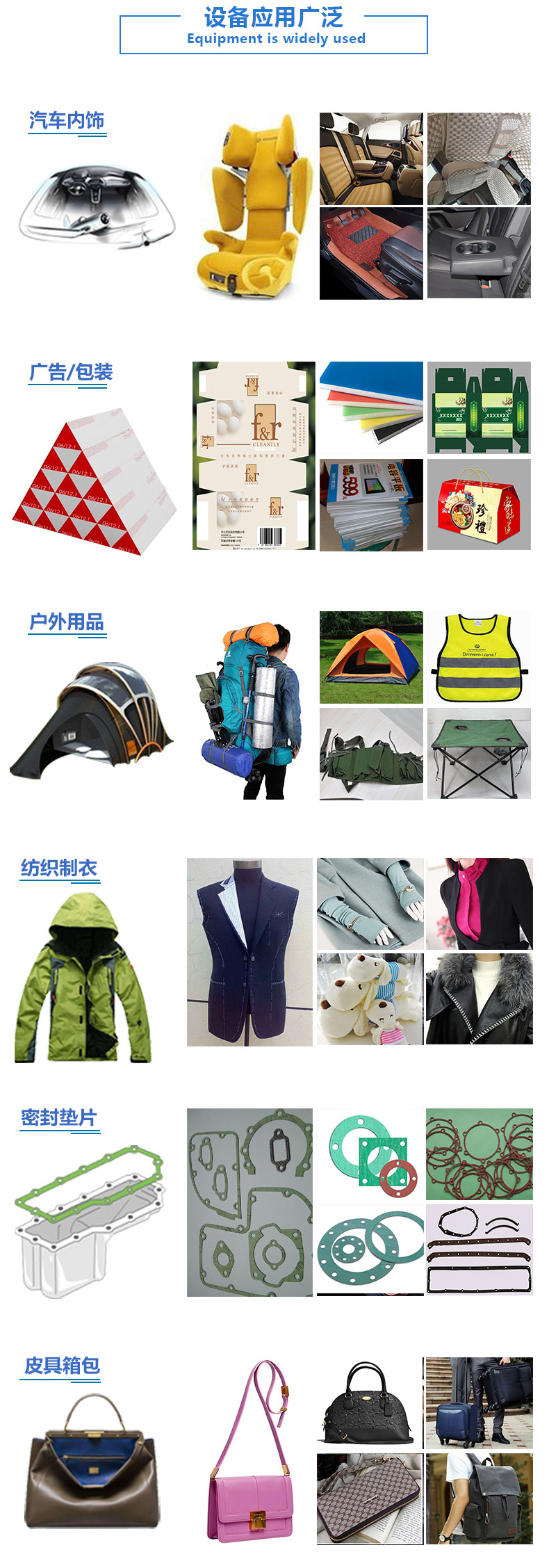 各類皮套材料切割